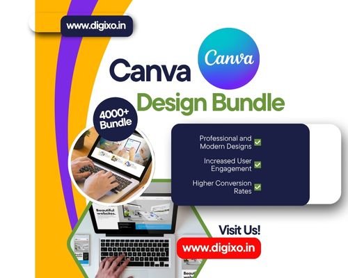 Unleash Your Creativity with 4000+ Ready-to-Use Canva Templates!